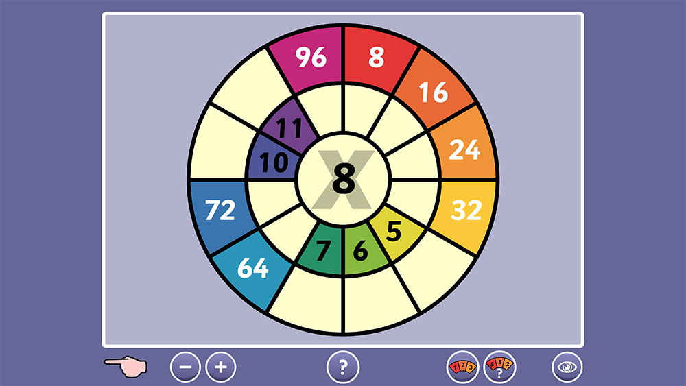 Multiplication Wheel Teaching Tool