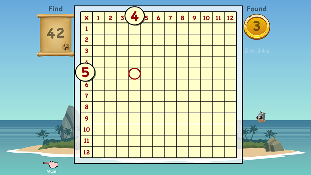 Times Tables Treasure Hunt, locate the treasure on the multiplication grid